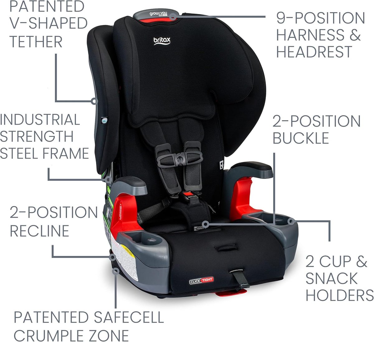 Britax Grow With You harness-to-booster seat