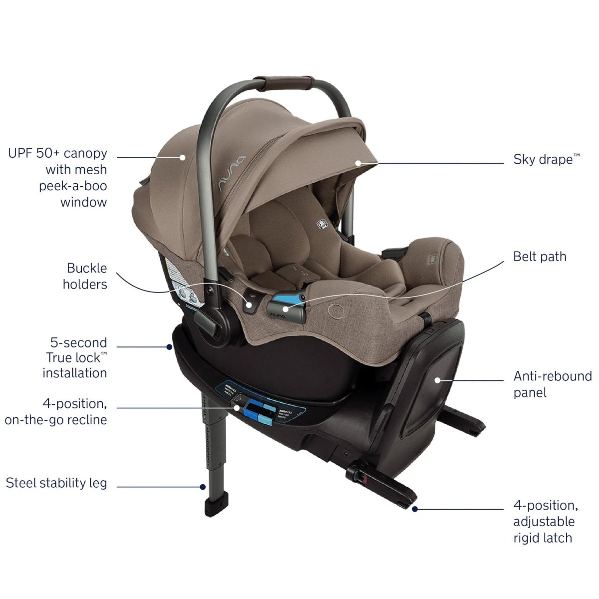 Nuna Pipa RX with advanced base technology